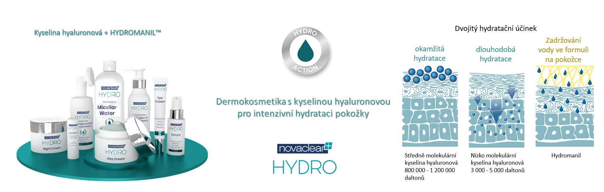 Hydro3